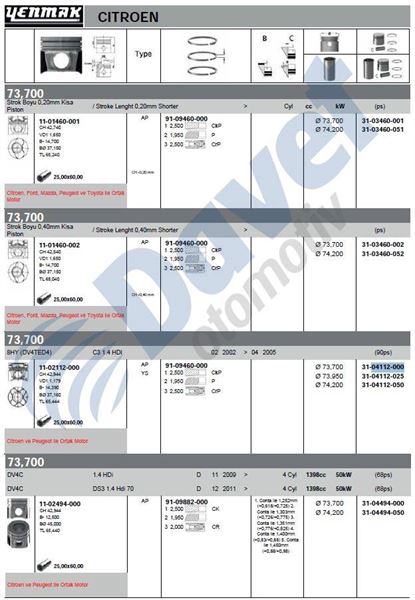 MAH-040 05 02 Piston + Segman 0.50 73.70mm Çift Eksantrik ( Peugeot   207 Dw4 1.6 Hdi -308 1.6 Hdi Bipper 1.6 Hdi 16v 06-13 / Citroen   C3 1.4 16v